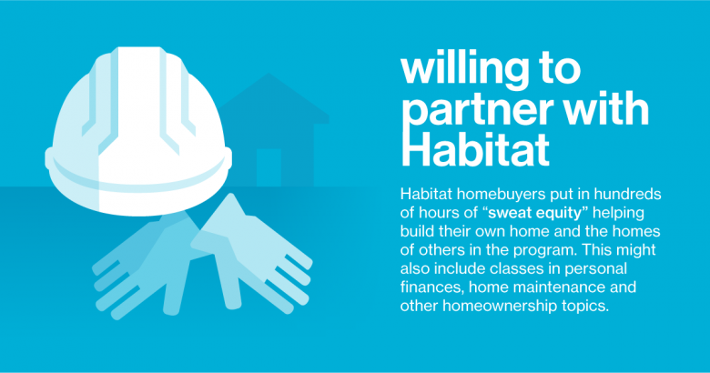 Must be willing to partner with Habitat to be the best homeowners they can be and to help out our mission.